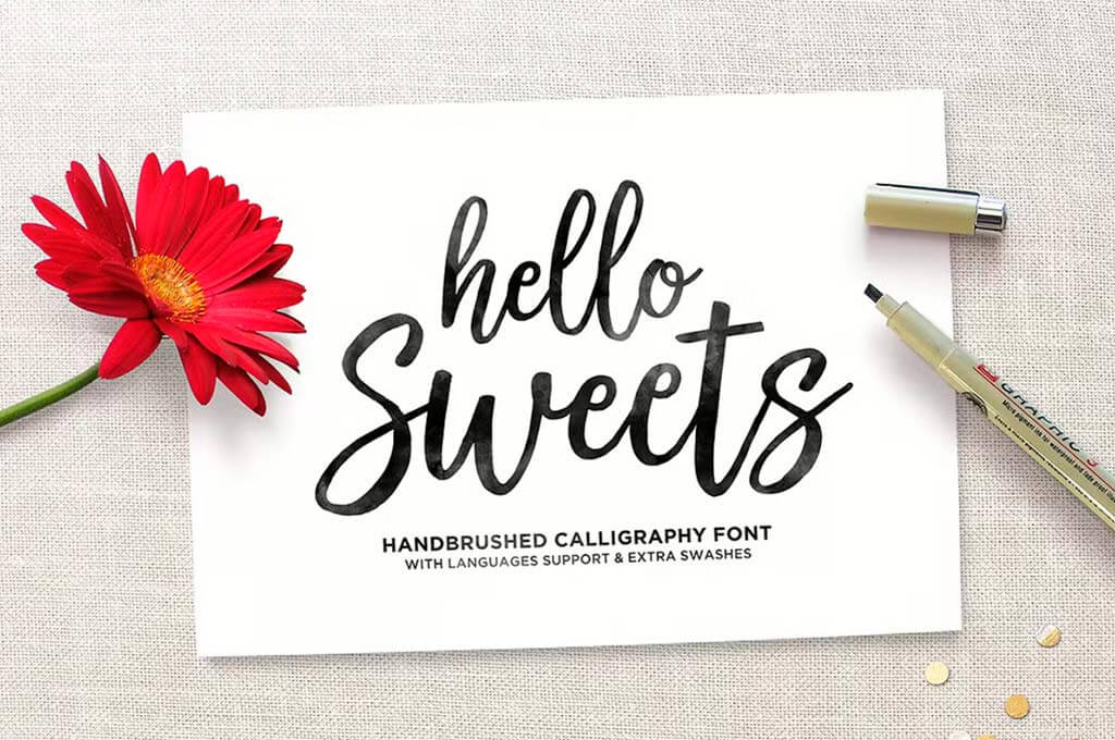 Hello Sweets Script