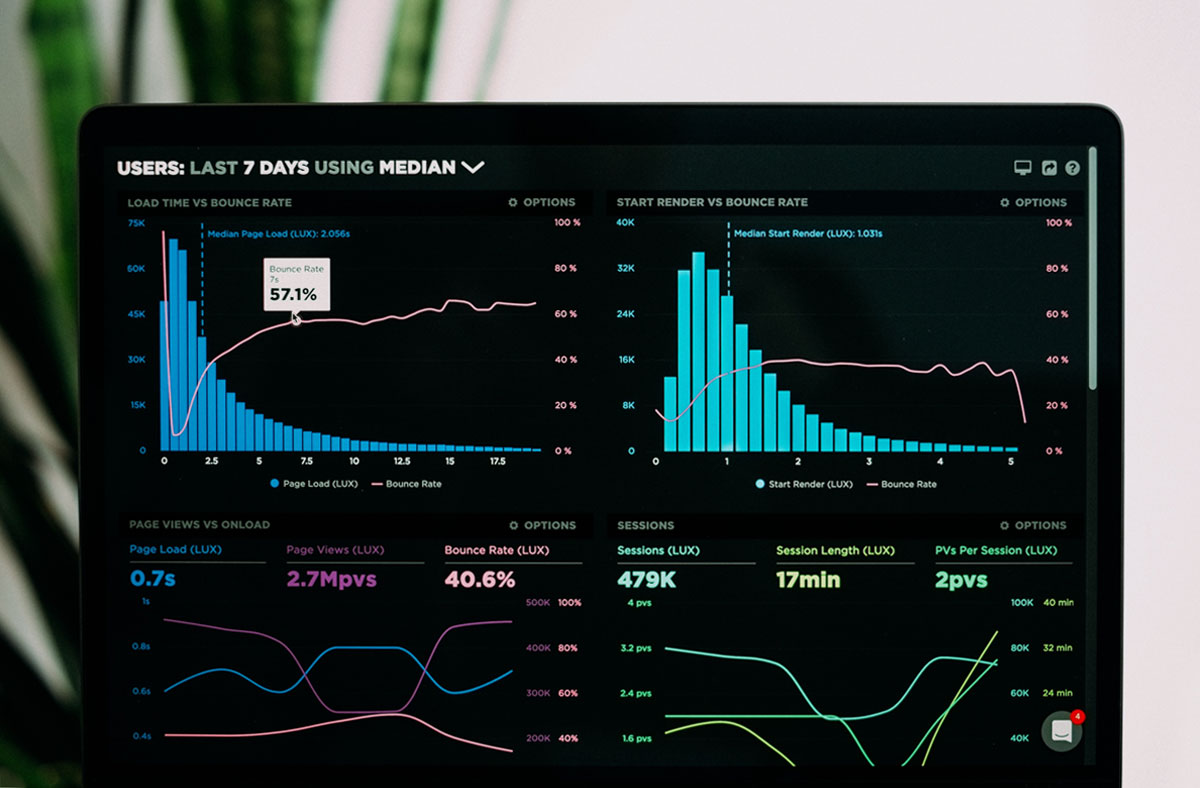 How to Measure your Offline Success