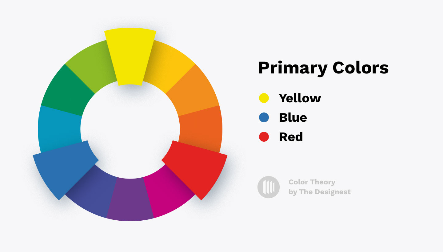 Primary colors